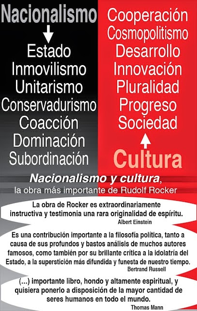 nacionalismo y anarquia 1